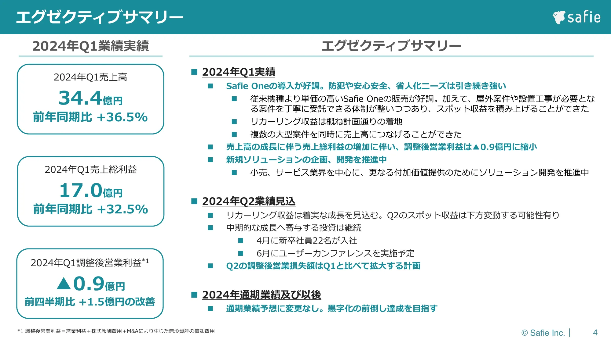 2024年12月期第１四半期決算説明資料｜セーフィー株式会社