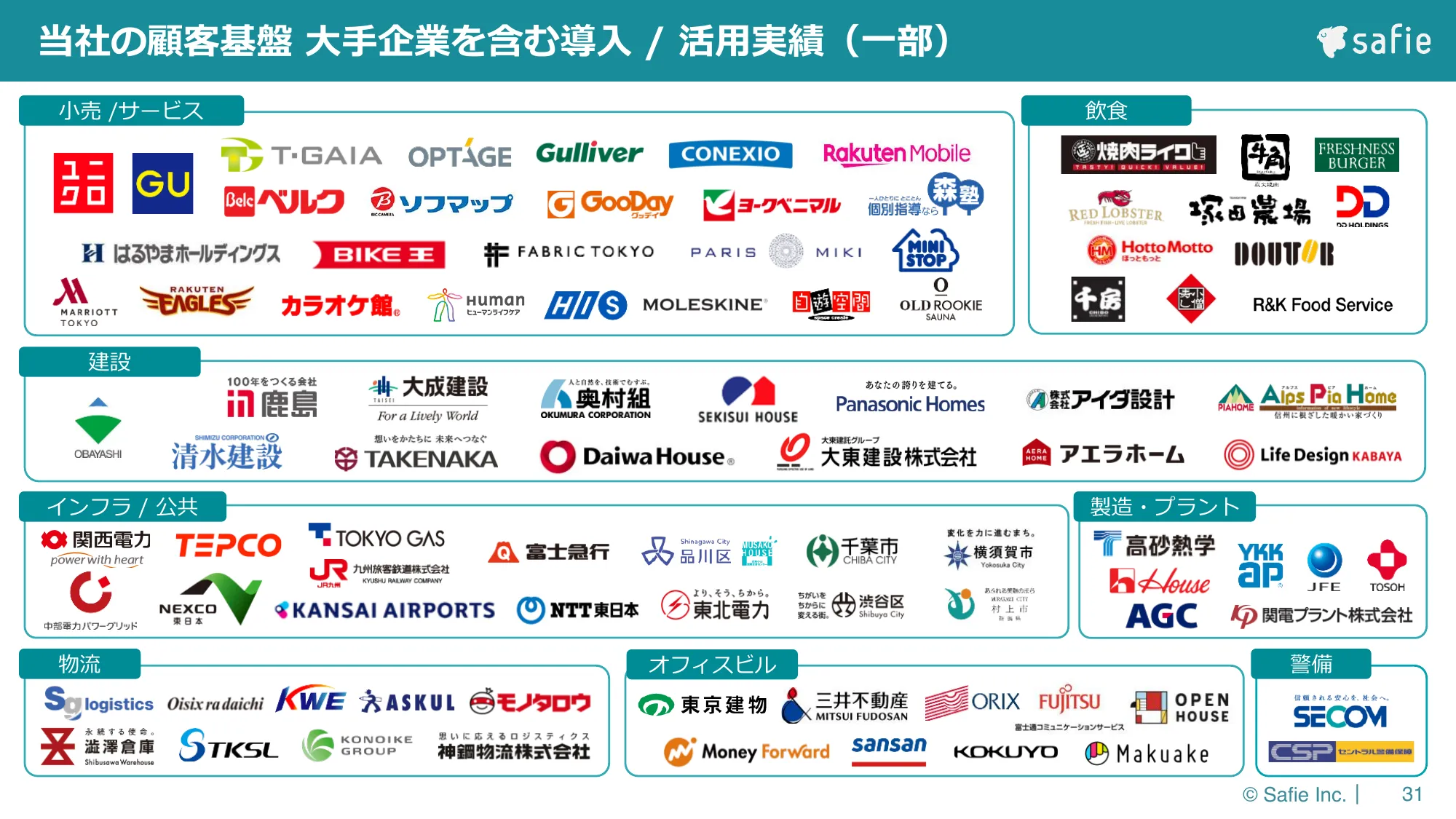 2024年12月期第１四半期決算説明資料｜セーフィー株式会社