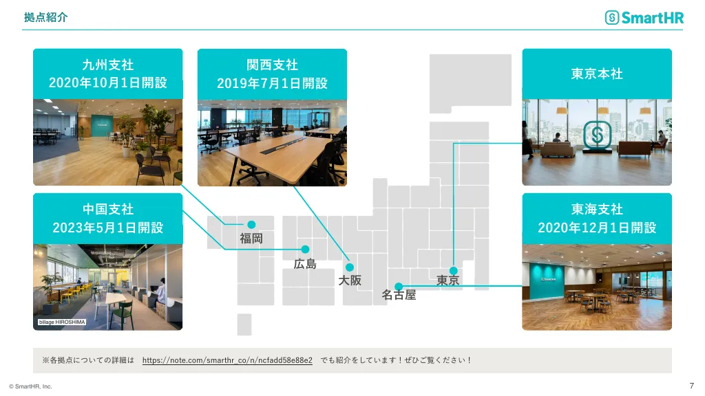 SmartHR会社紹介資料｜株式会社SmartHR