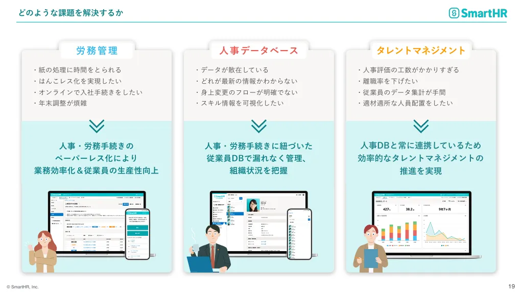 SmartHR会社紹介資料｜株式会社SmartHR