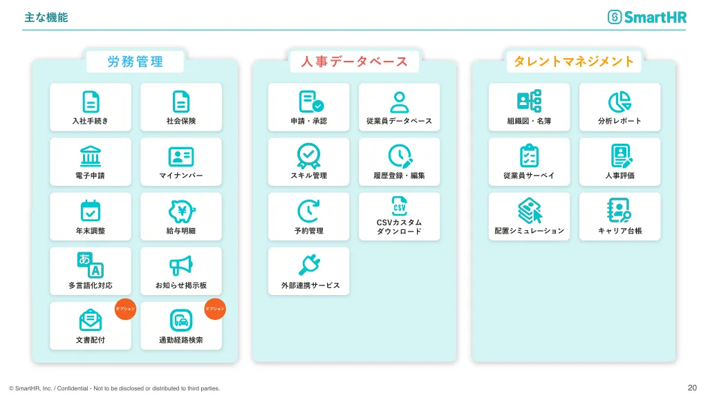 SmartHR会社紹介資料｜株式会社SmartHR