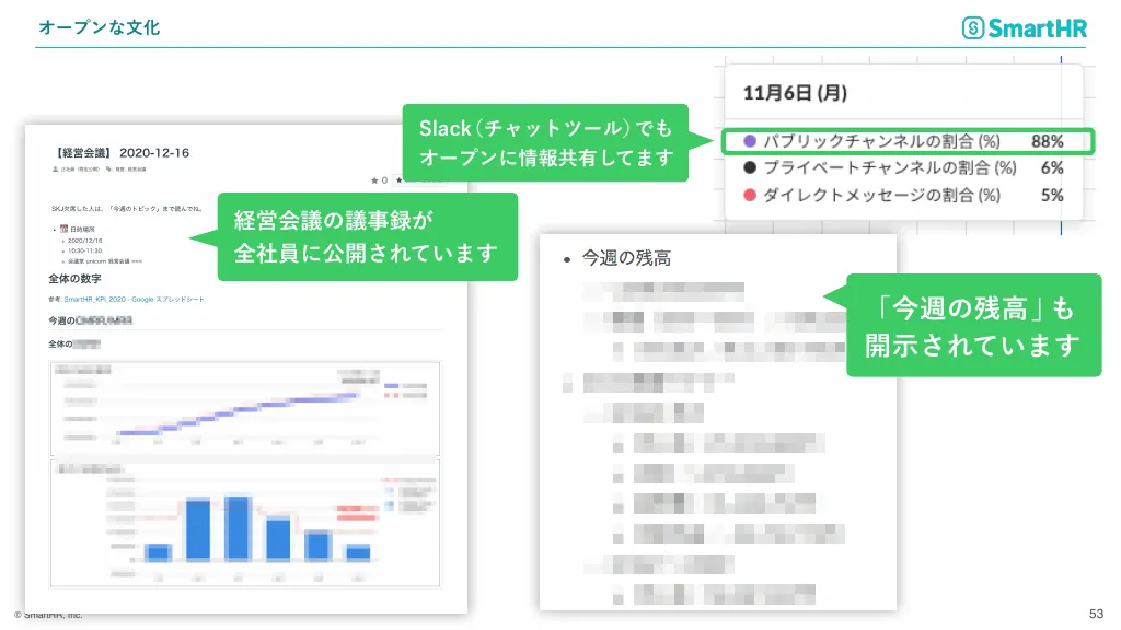 SmartHR会社紹介資料｜株式会社SmartHR