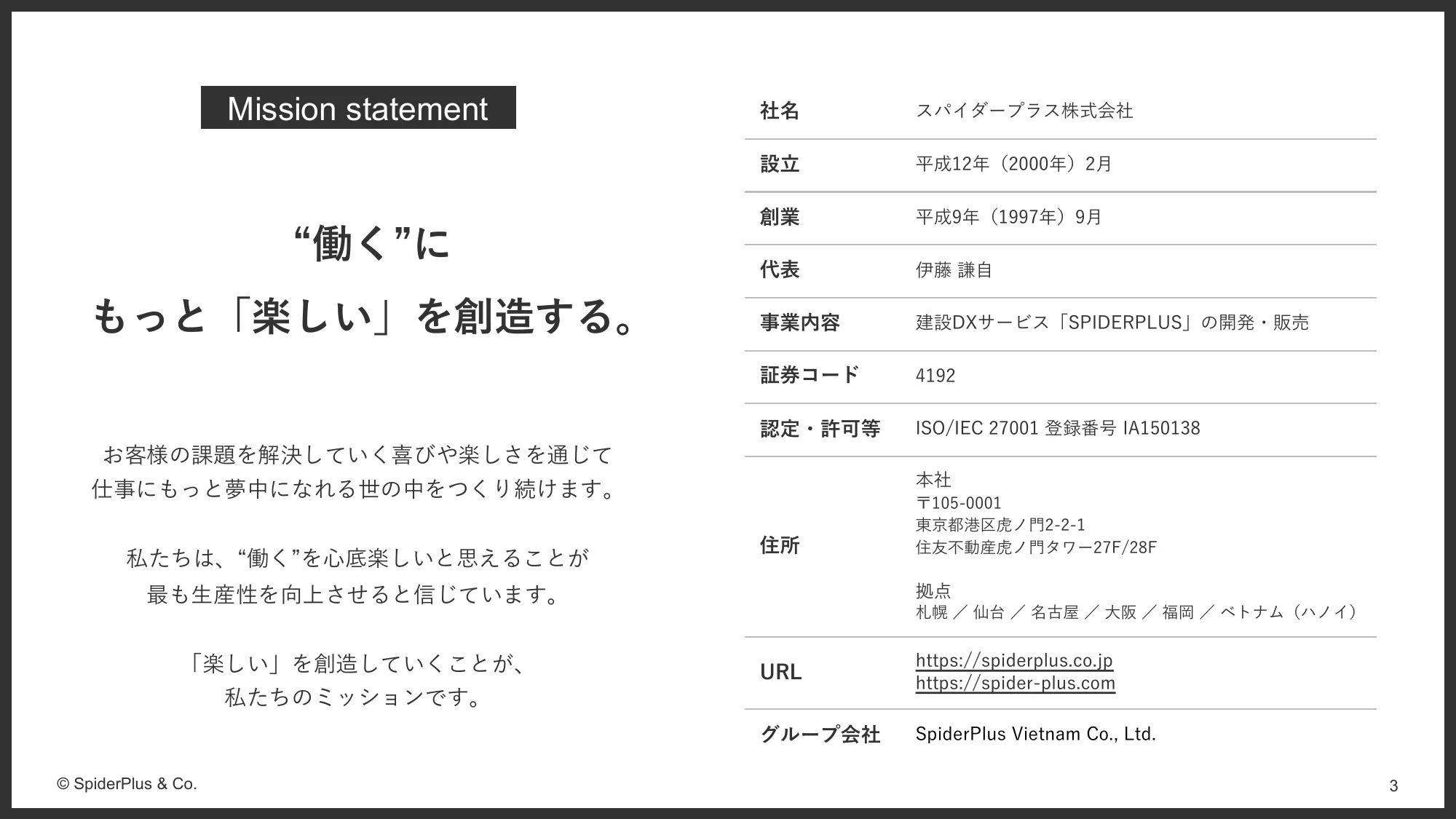 スパイダープラス株式会社_会社紹介資料