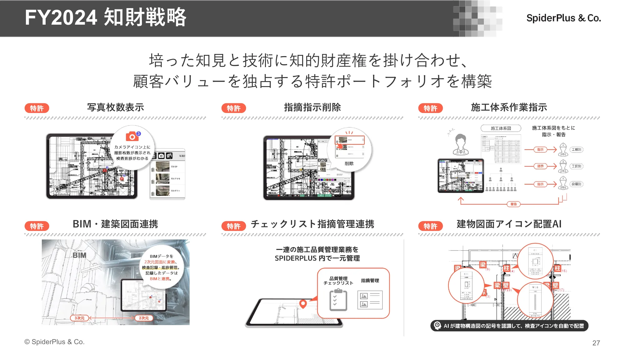 スパイダープラス株式会社_会社紹介資料