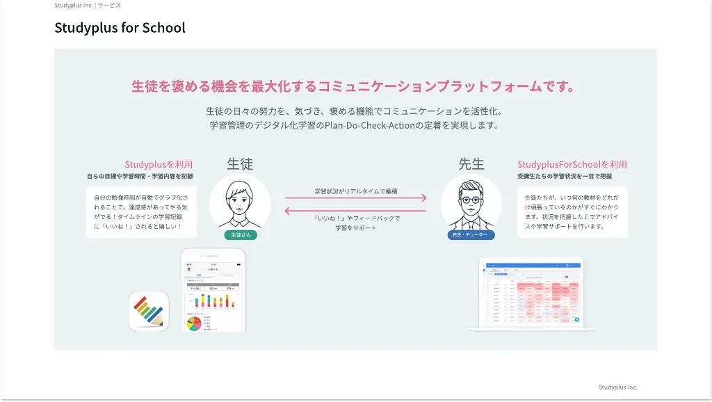 Studyplus Engineering Infomation｜スタディプラス株式会社