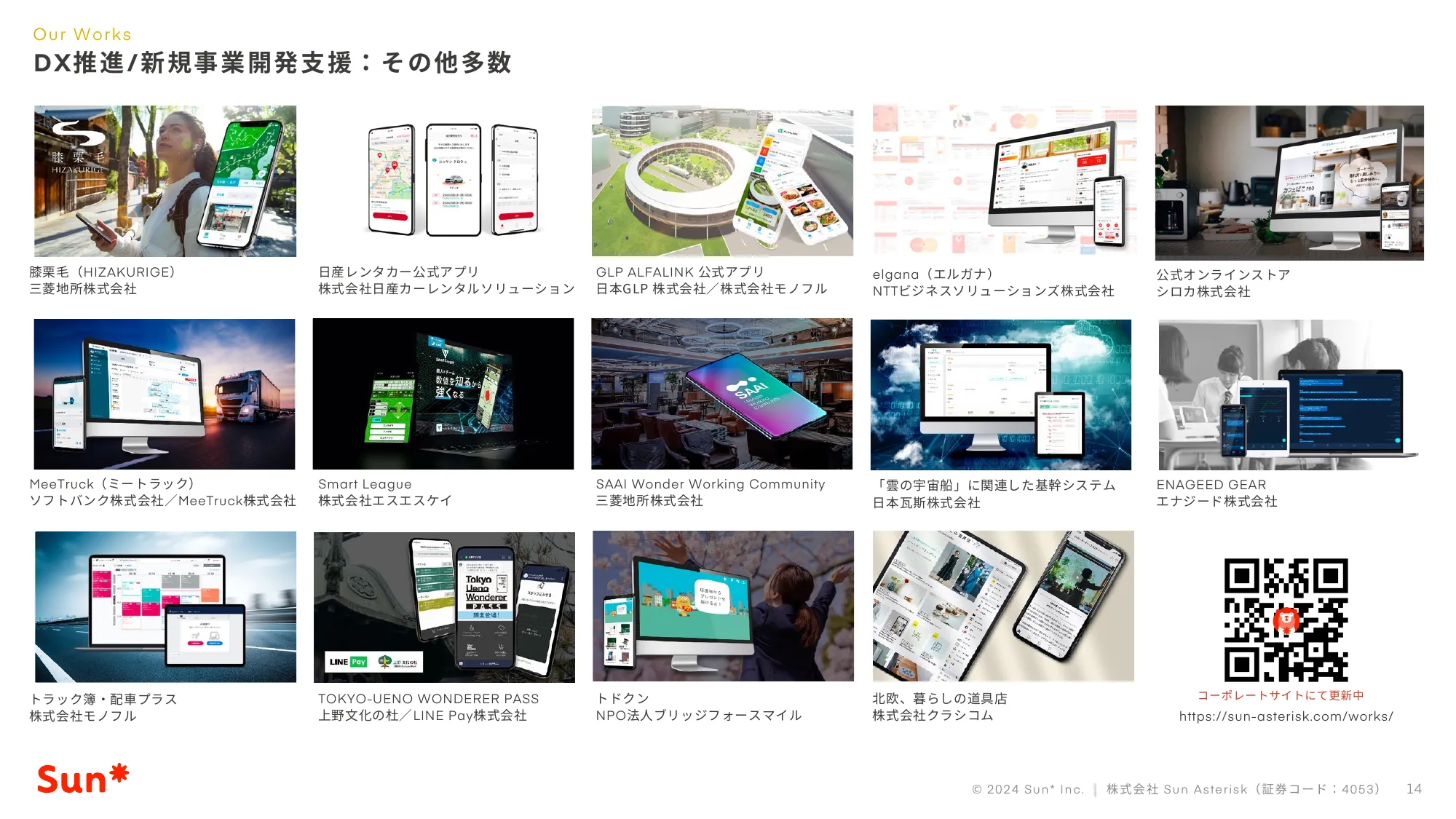 2024年12⽉期第1四半期決算説明資料｜株式会社Sun Asterisk