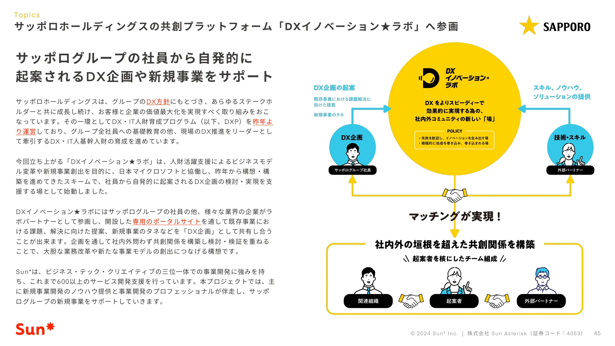 2024年12⽉期第1四半期決算説明資料｜株式会社Sun Asterisk