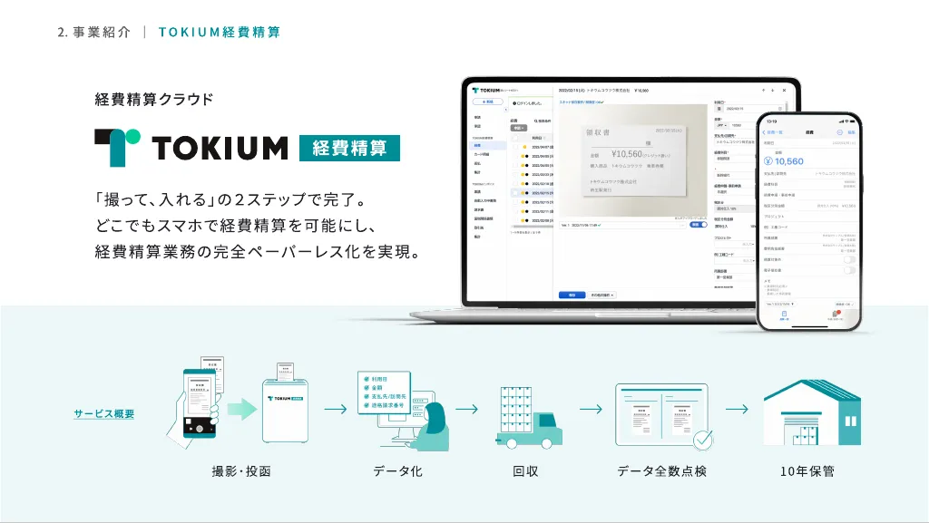 TOKIUM 会社紹介資料