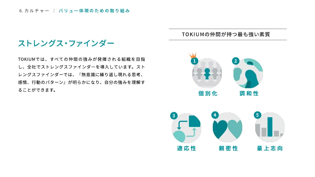 TOKIUM 会社紹介資料