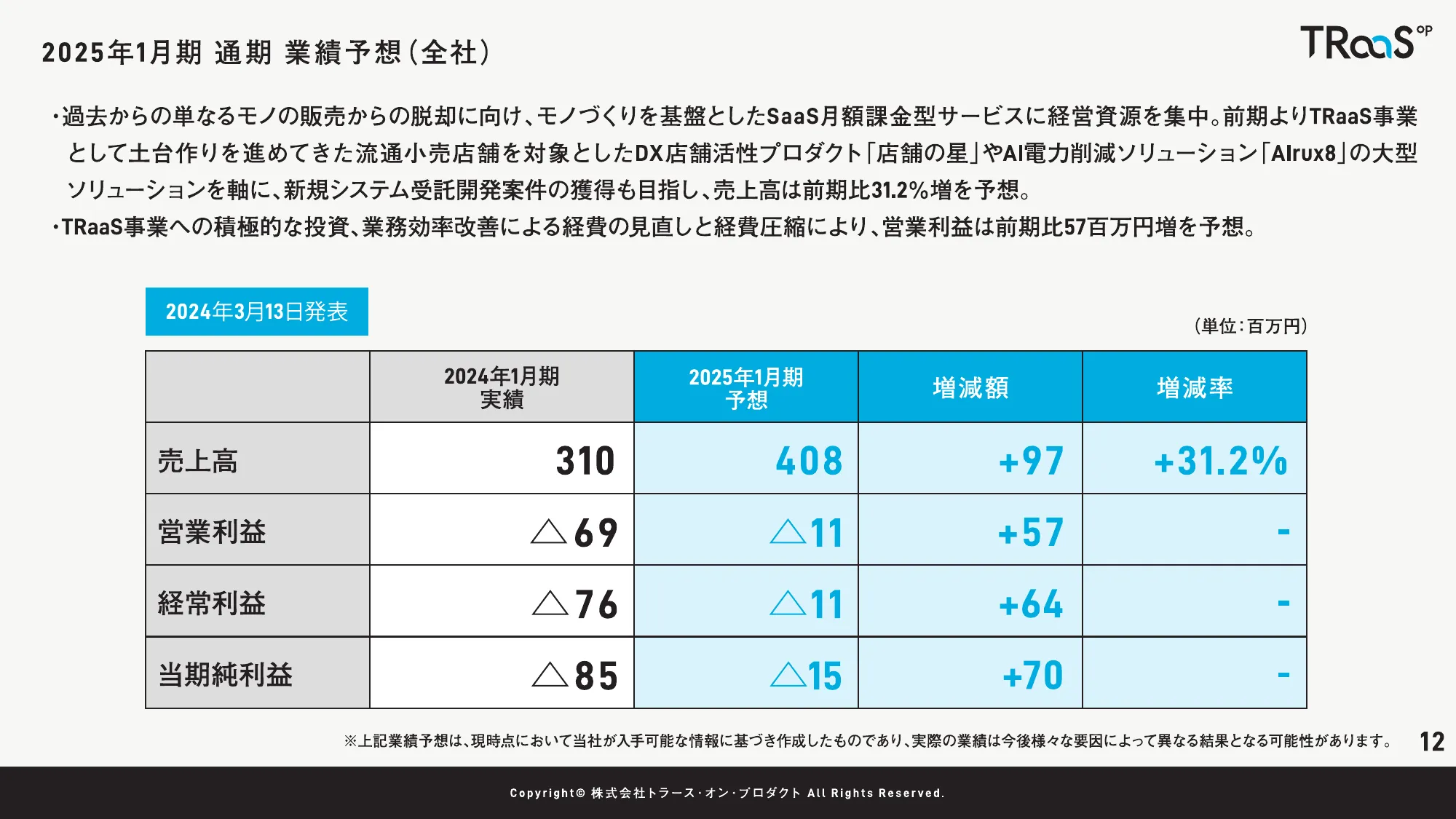 2025年1月期第1四半期決算説明資料｜株式会社トラース・オン・プロダクト