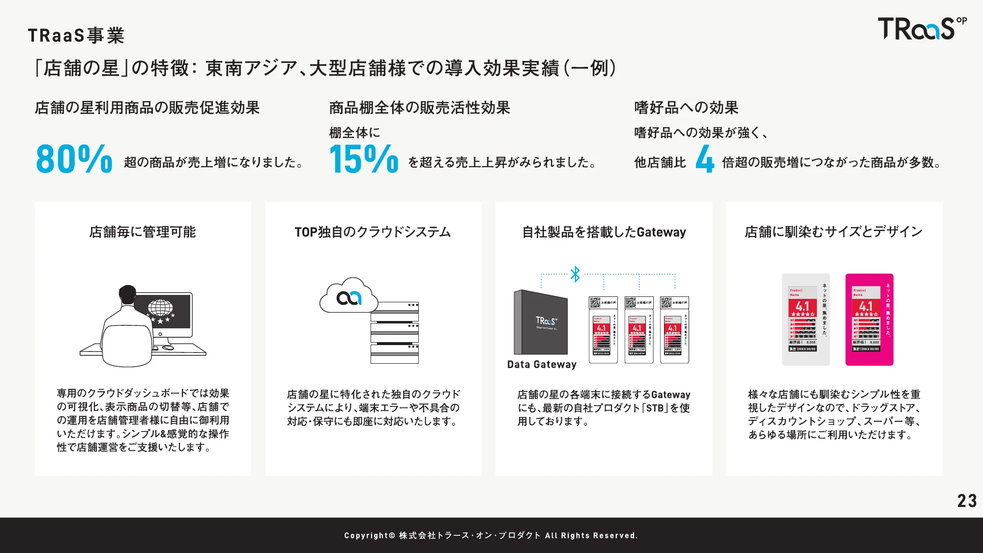 2025年1月期第1四半期決算説明資料｜株式会社トラース・オン・プロダクト