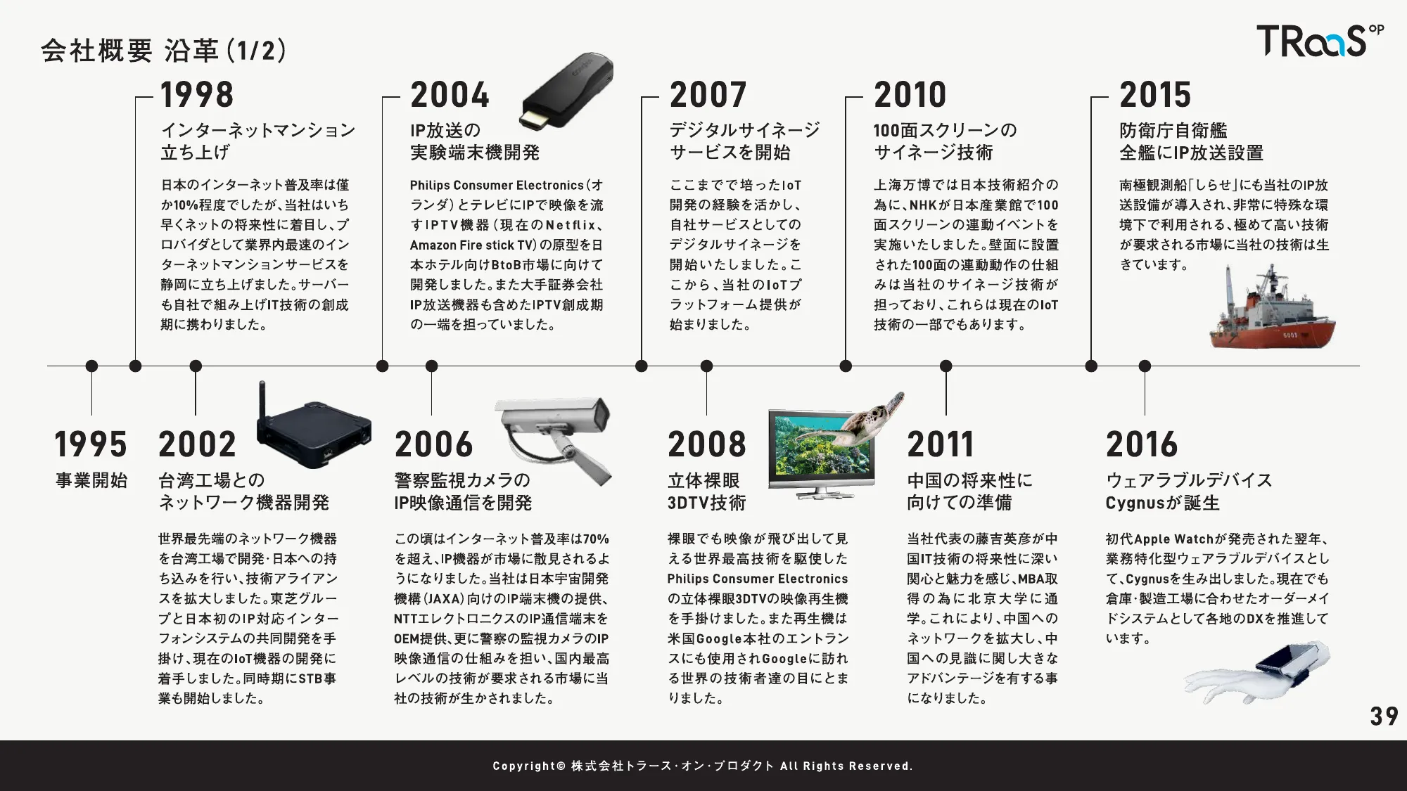 2025年1月期第1四半期決算説明資料｜株式会社トラース・オン・プロダクト