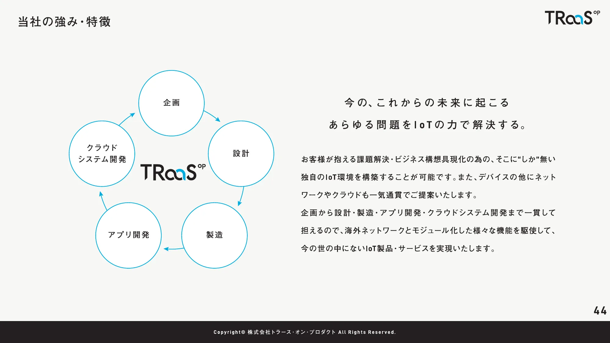 2025年1月期第1四半期決算説明資料｜株式会社トラース・オン・プロダクト