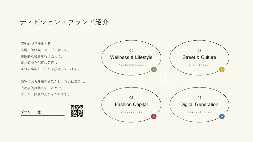 TSI_会社案内