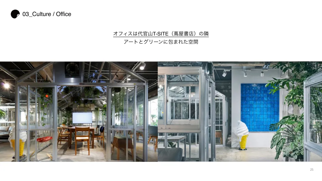 株式会社The Chain Museum_会社紹介資料