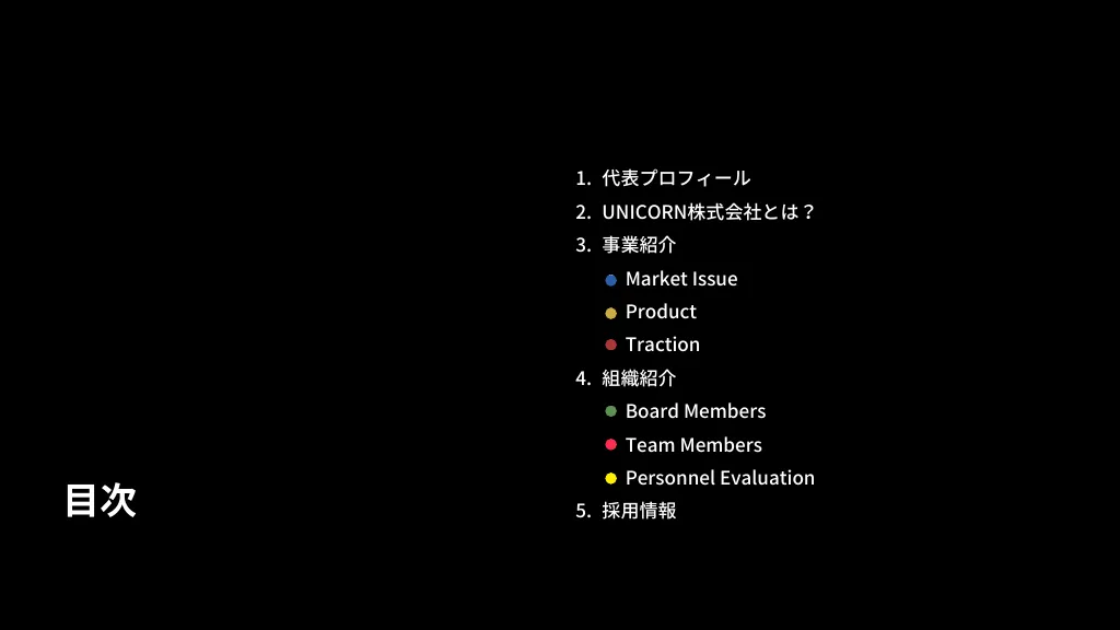 UNICORN-会社紹介資料