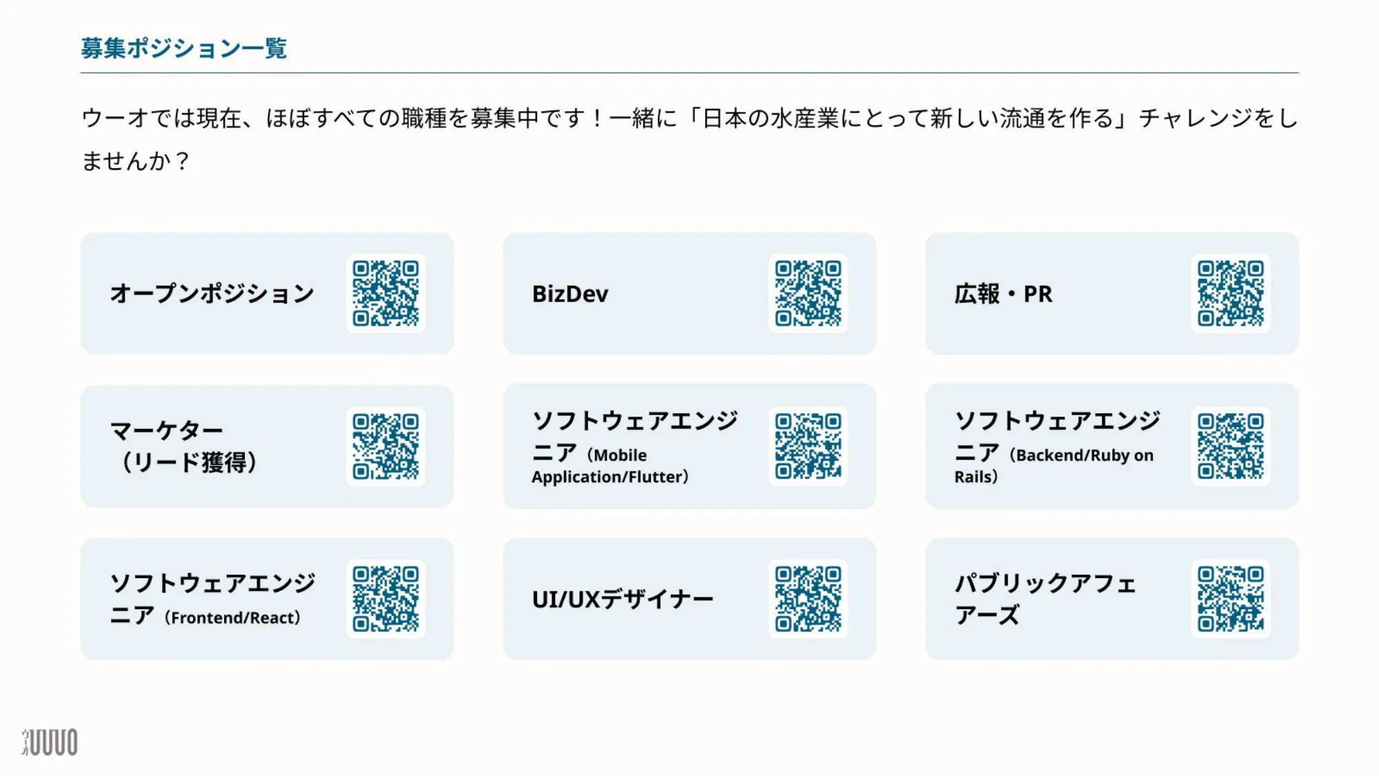 UUUO会社説明資料