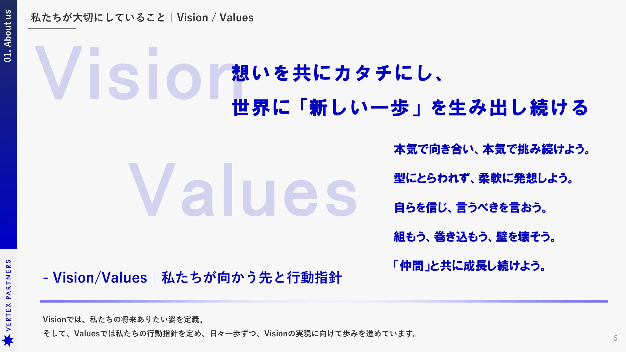 会社紹介資料｜株式会社ベルテクス・パートナーズ