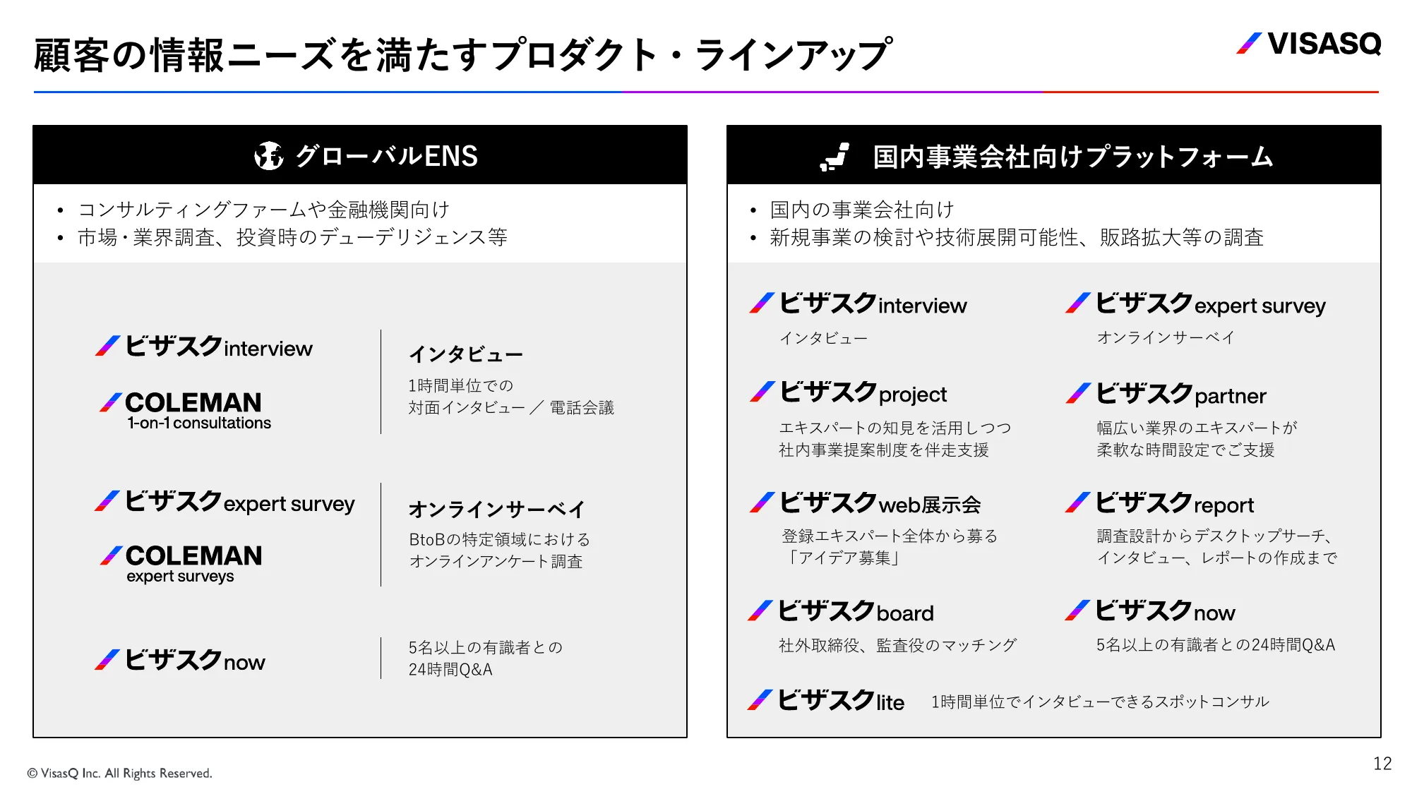 2024年2月期 第3四半期決算説明資料｜株式会社ビザスク