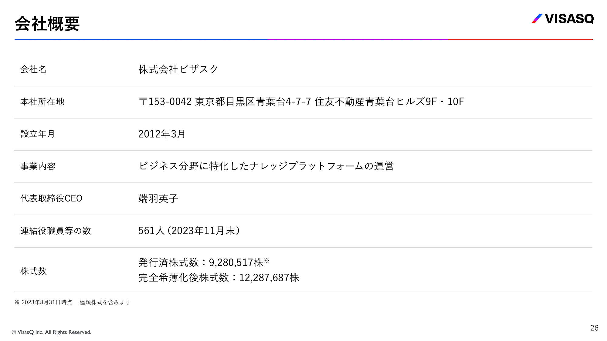 2024年2月期 第3四半期決算説明資料｜株式会社ビザスク