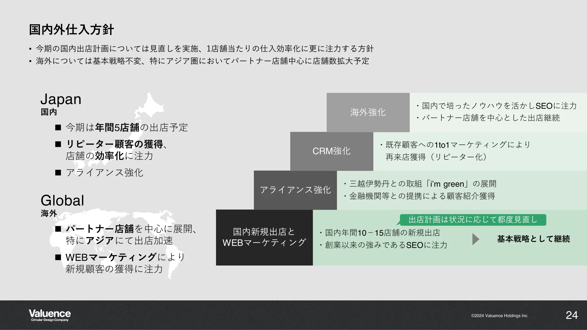 2024年8月期 第2四半期決算説明資料｜バリュエンスホールディングス株式会社