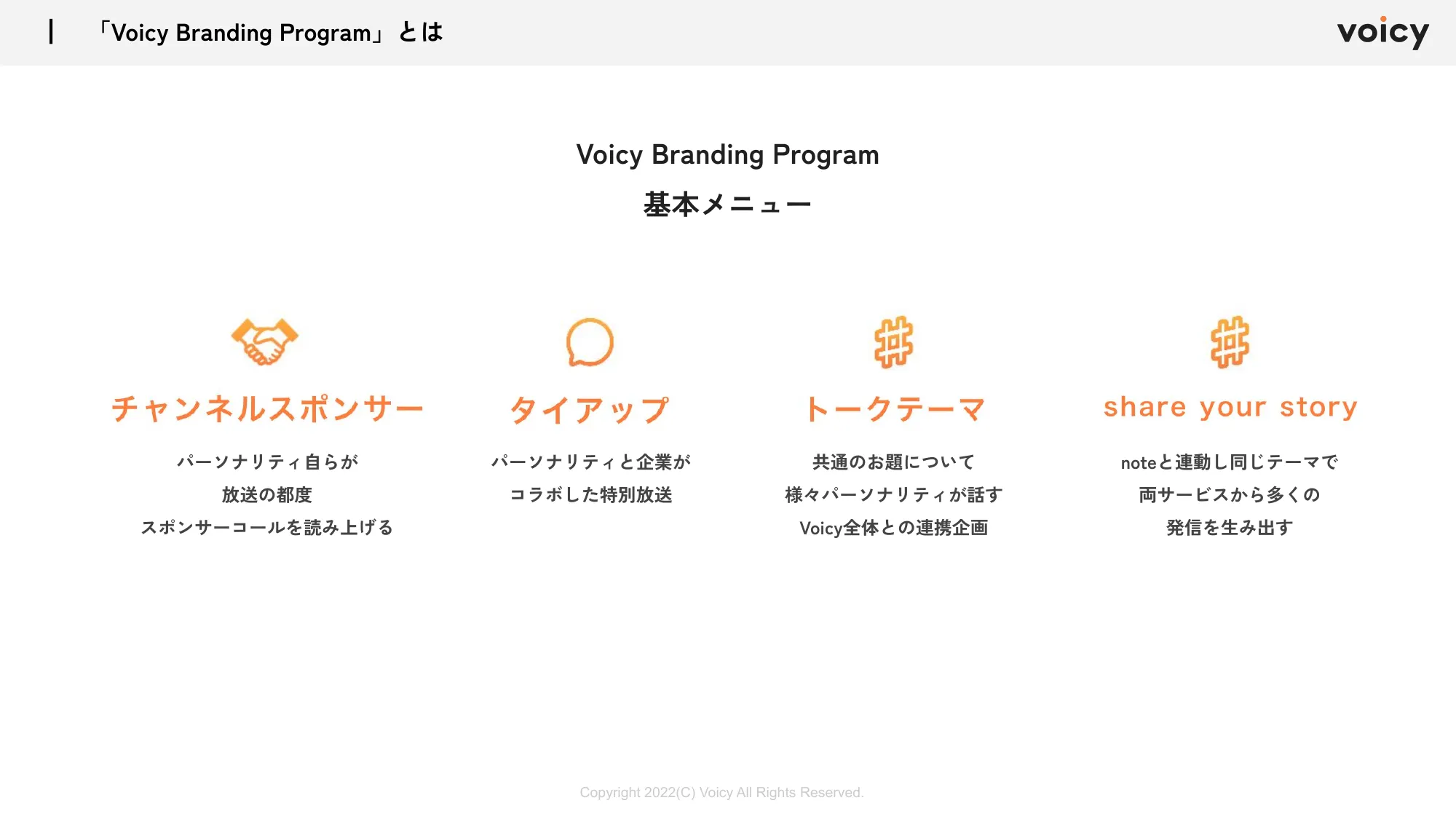 Voicyブランドソリューションのご紹介