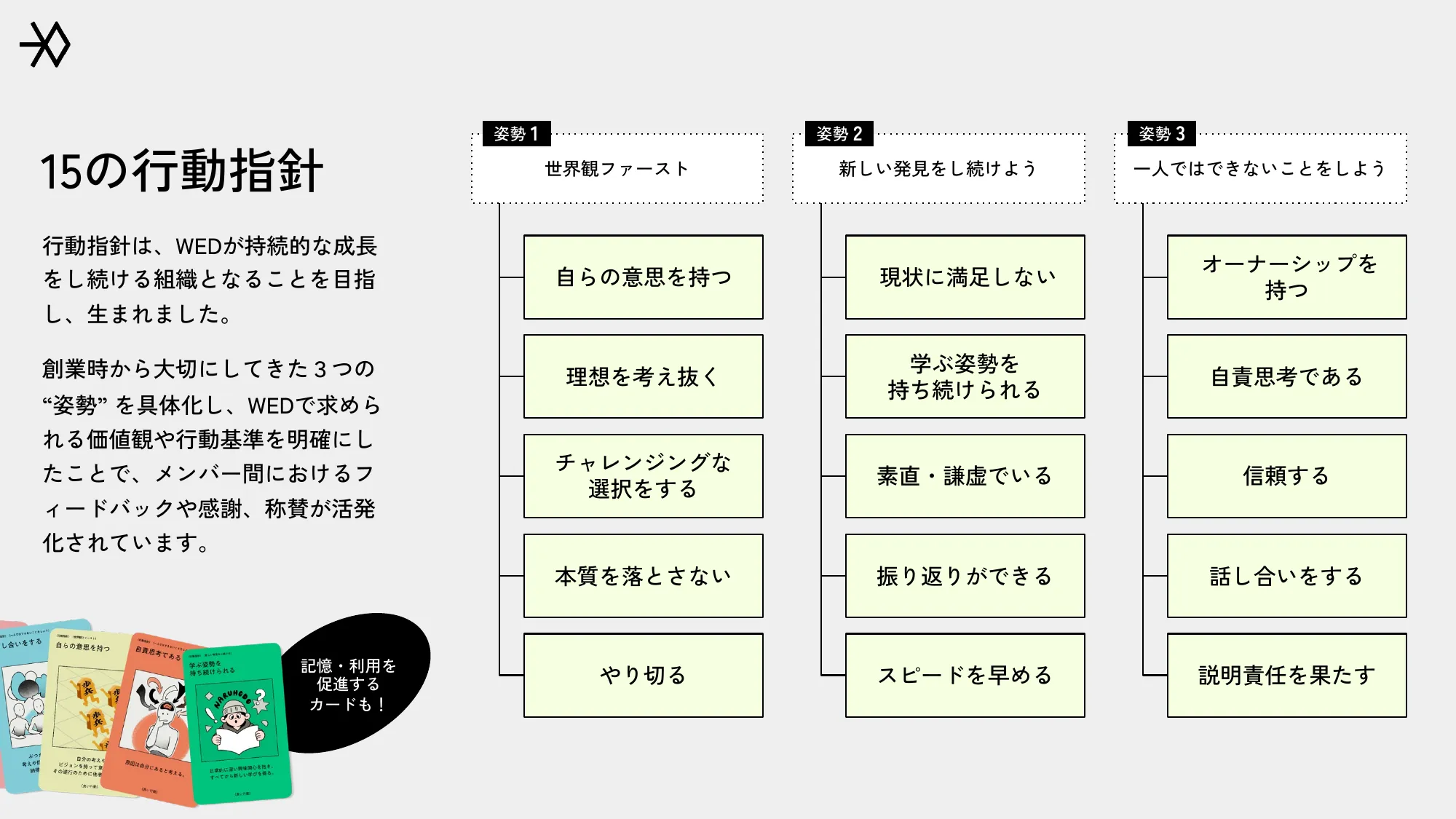 WED Company Guide