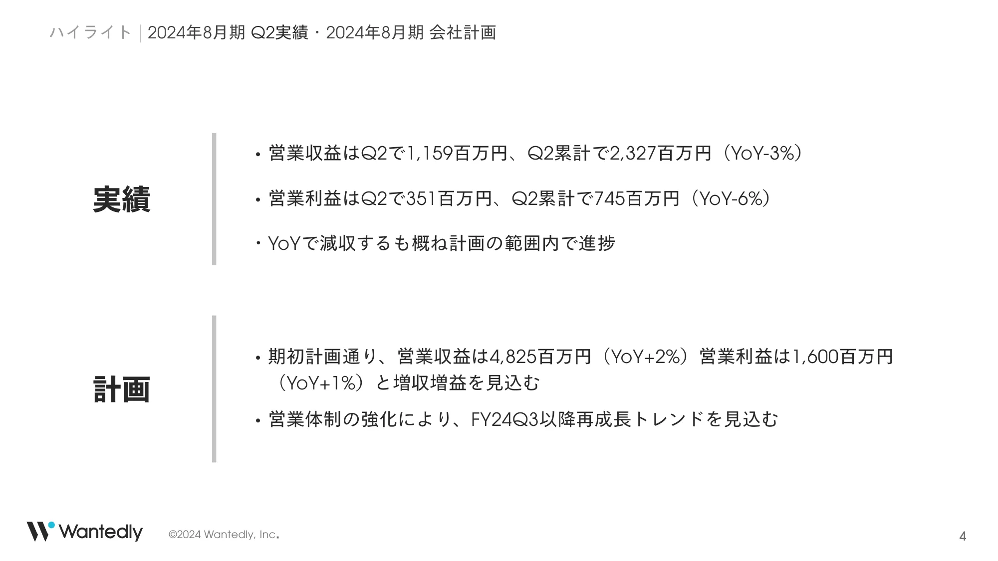 2024年8月期Q2決算説明｜ウォンテッドリー株式会社