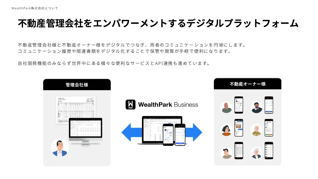 WealthPark 会社紹介