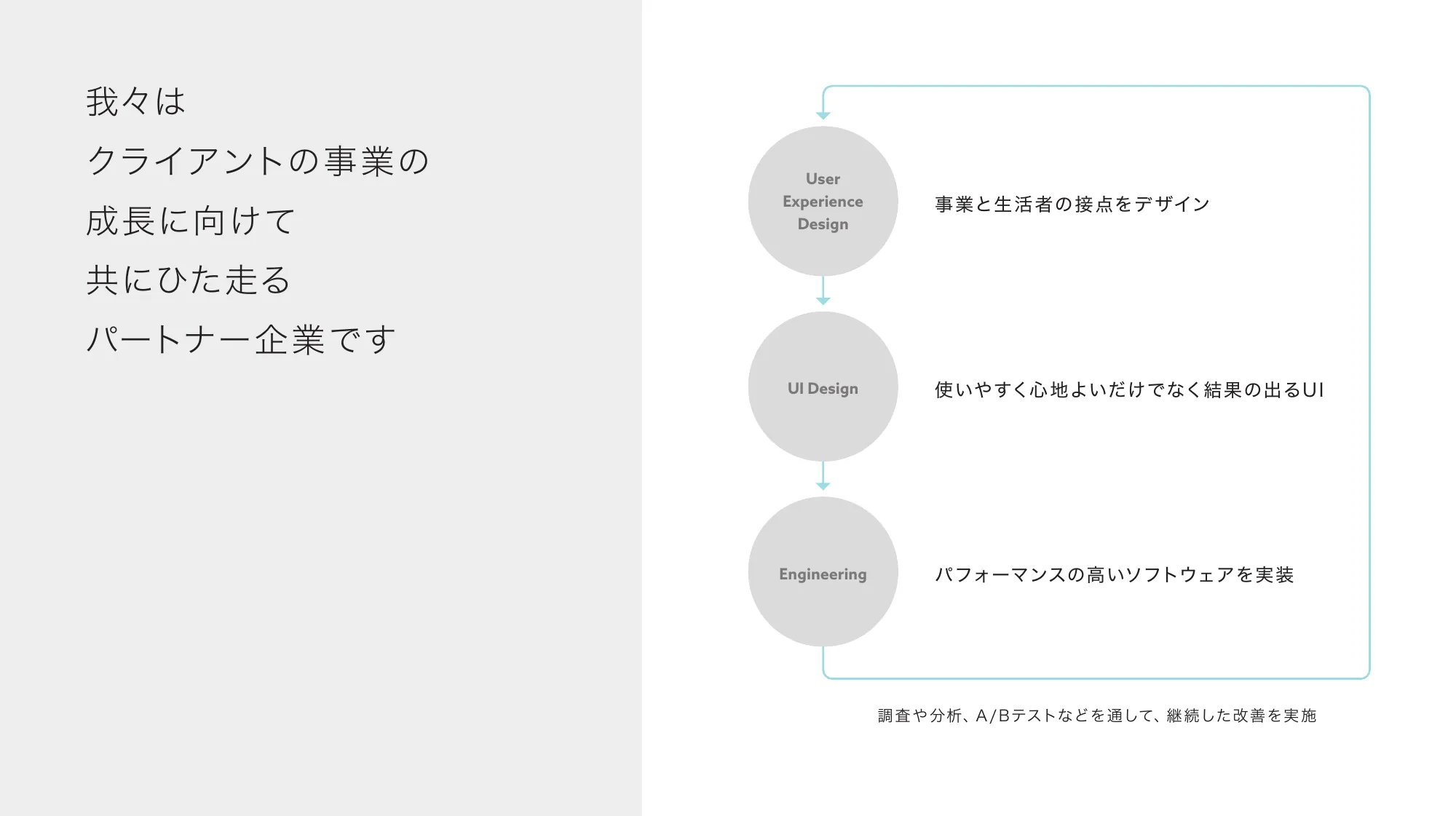 Xtone会社案内