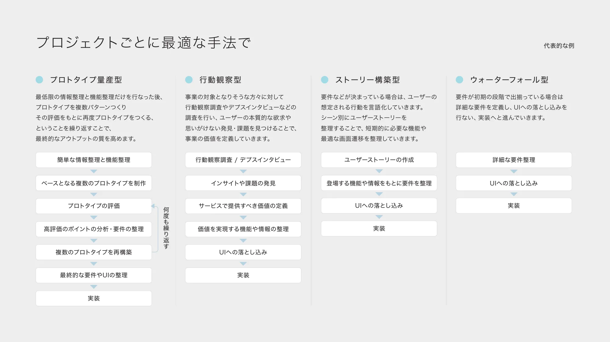 Xtone会社案内