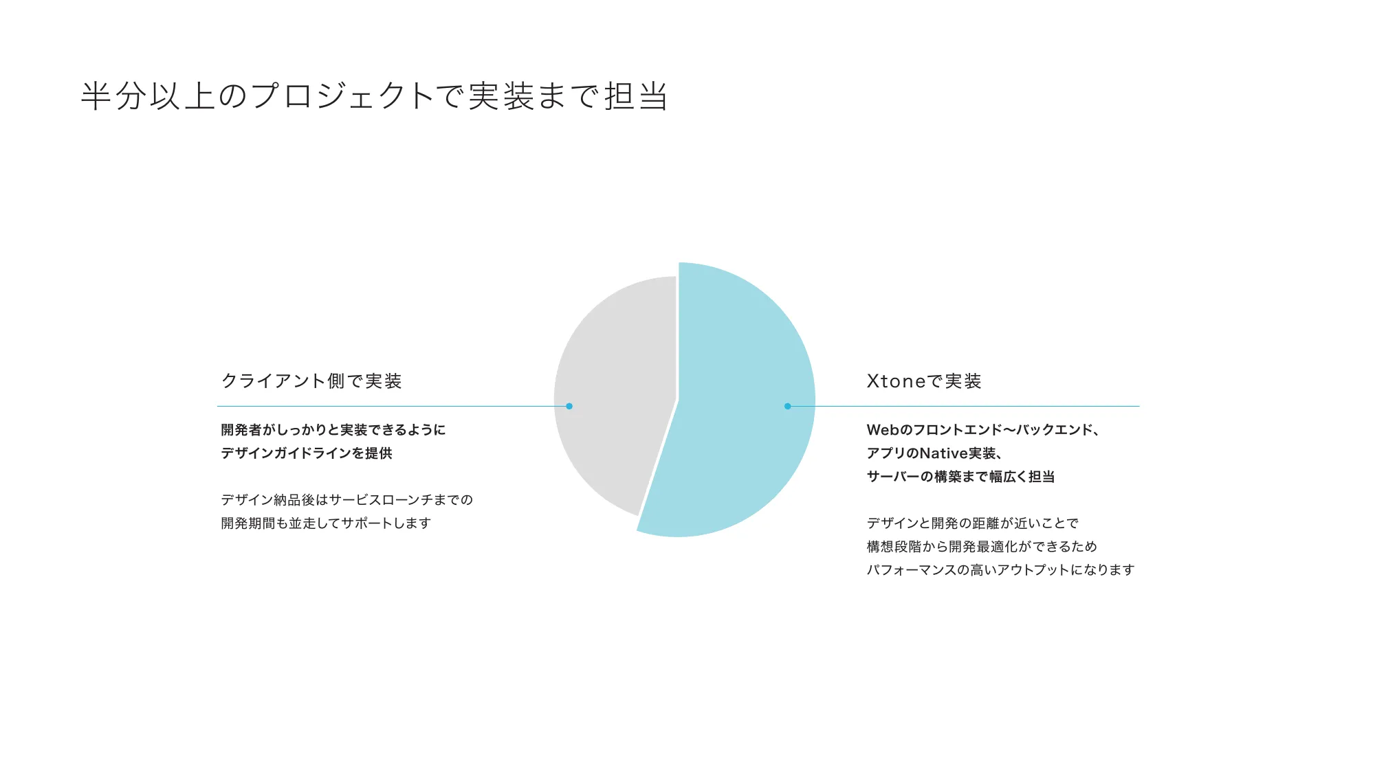 Xtone会社案内