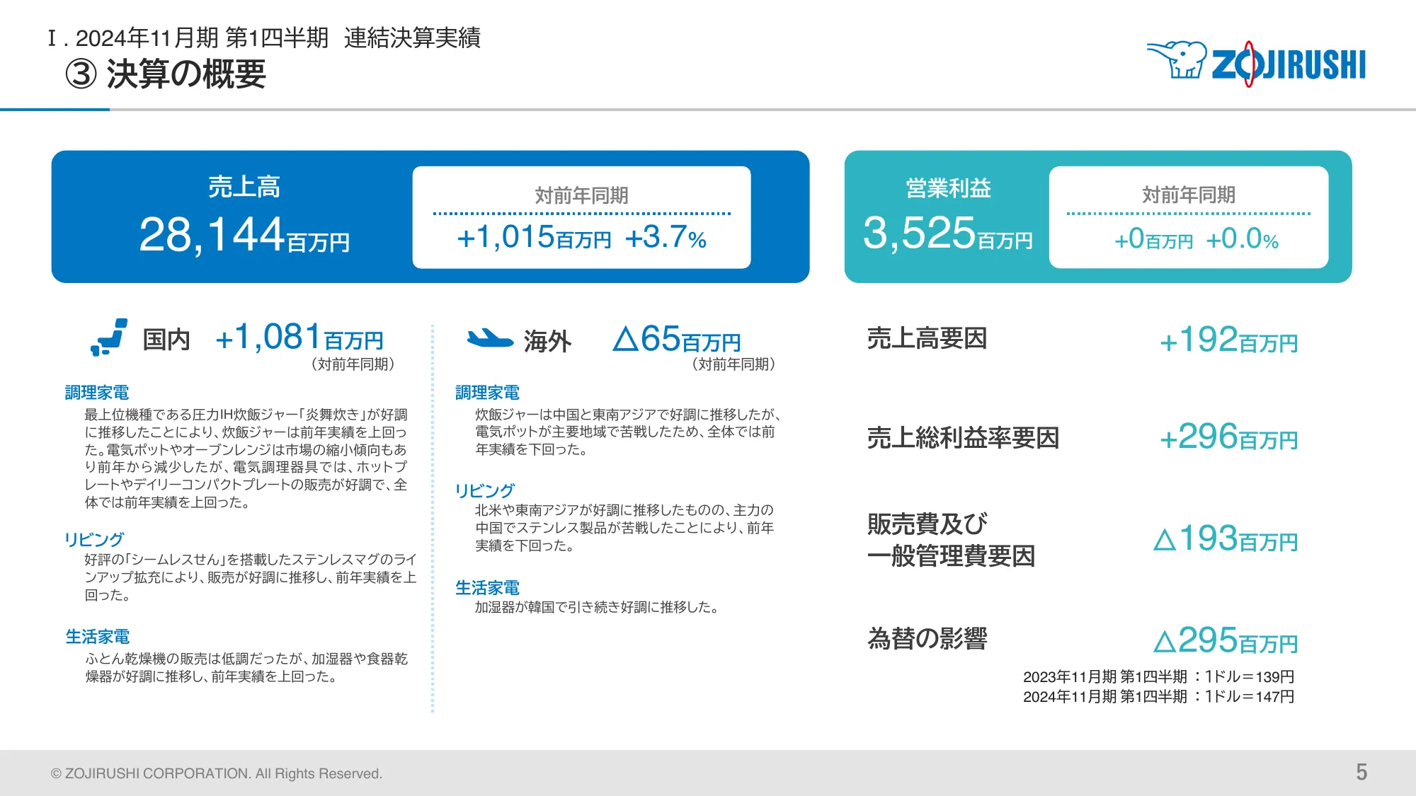 決算補足説明資料 2024年11月期 第1四半期｜象印マホービン株式会社