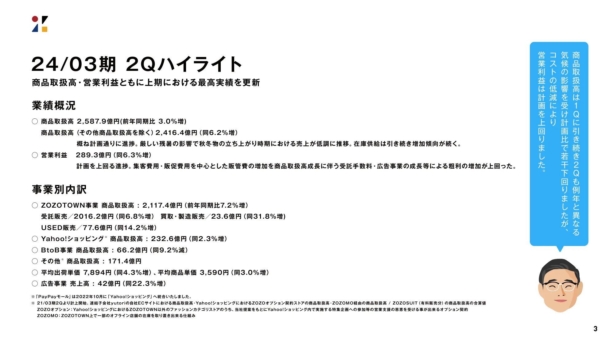 決算説明会資料｜株式会社ZOZO 2024年3月期 第2四半期