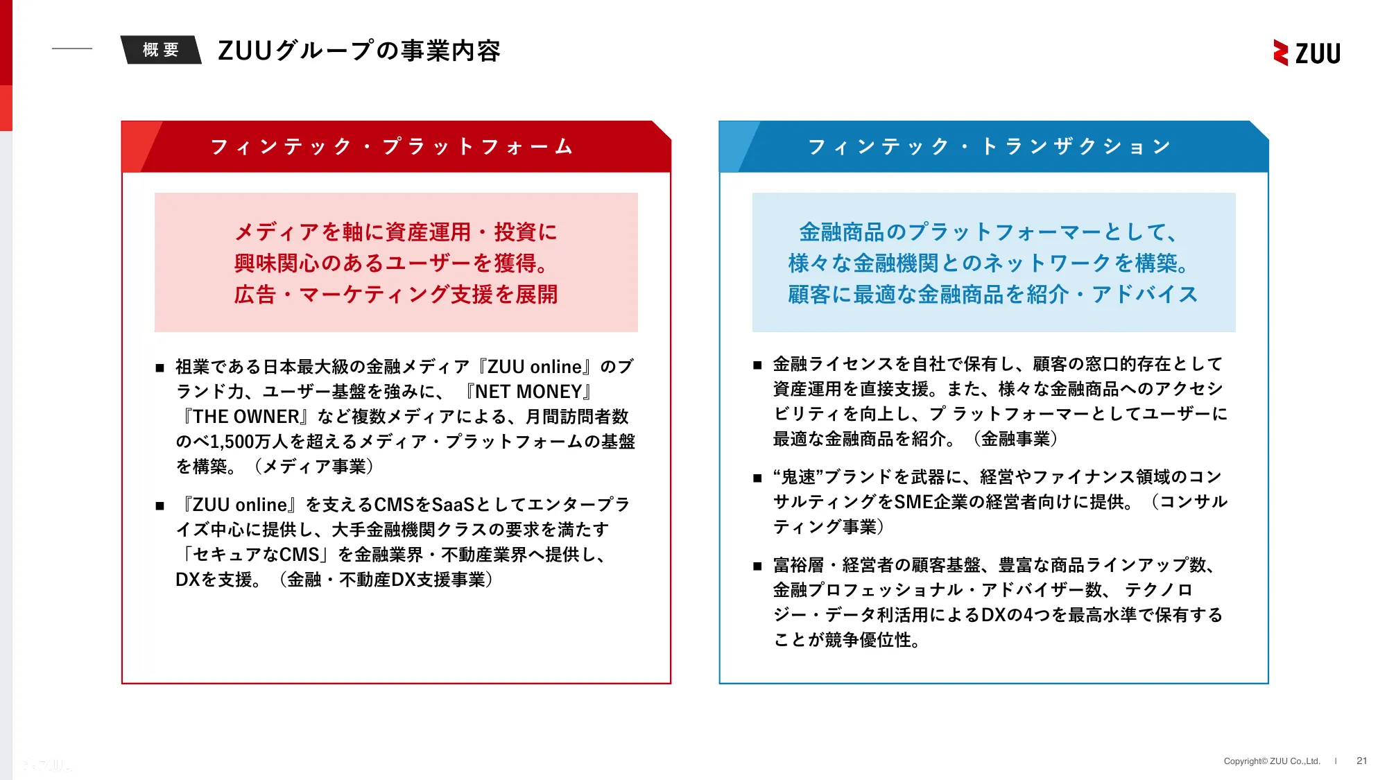 2024年3月期通期決算説明資料｜株式会社ZUU 