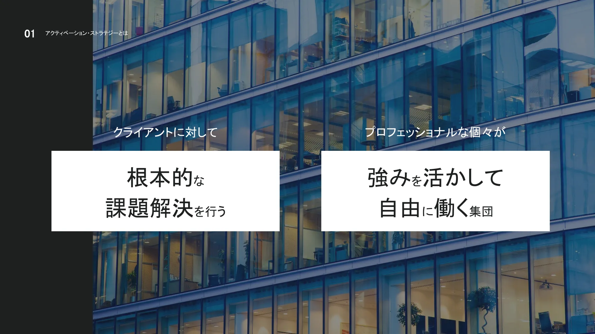 アクティベーションストラテジー会社紹介資料