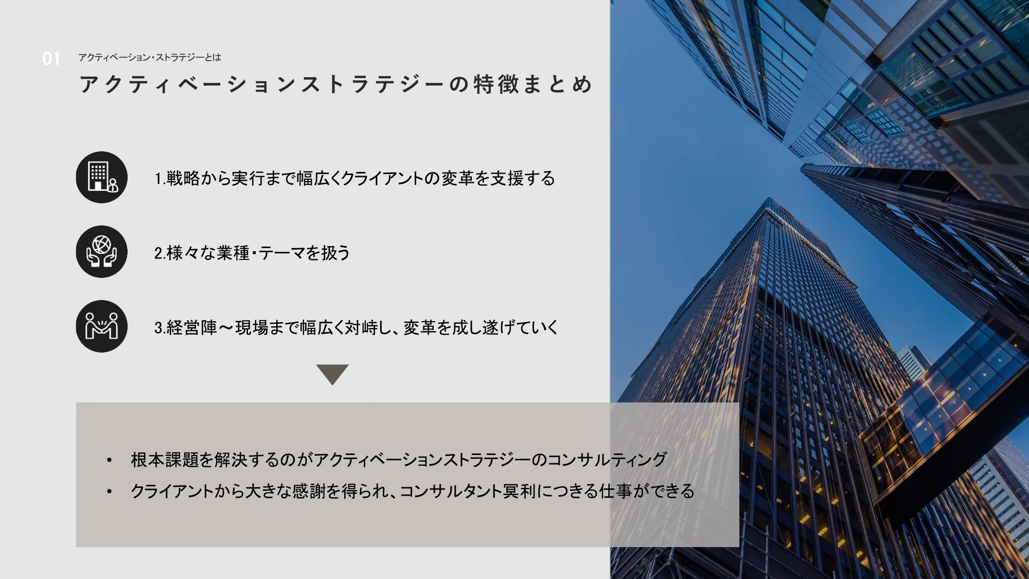 アクティベーションストラテジー会社紹介資料