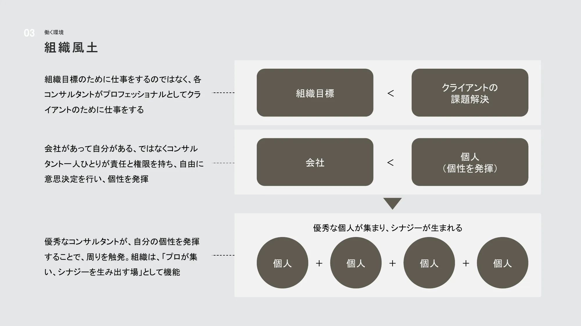 アクティベーションストラテジー会社紹介資料