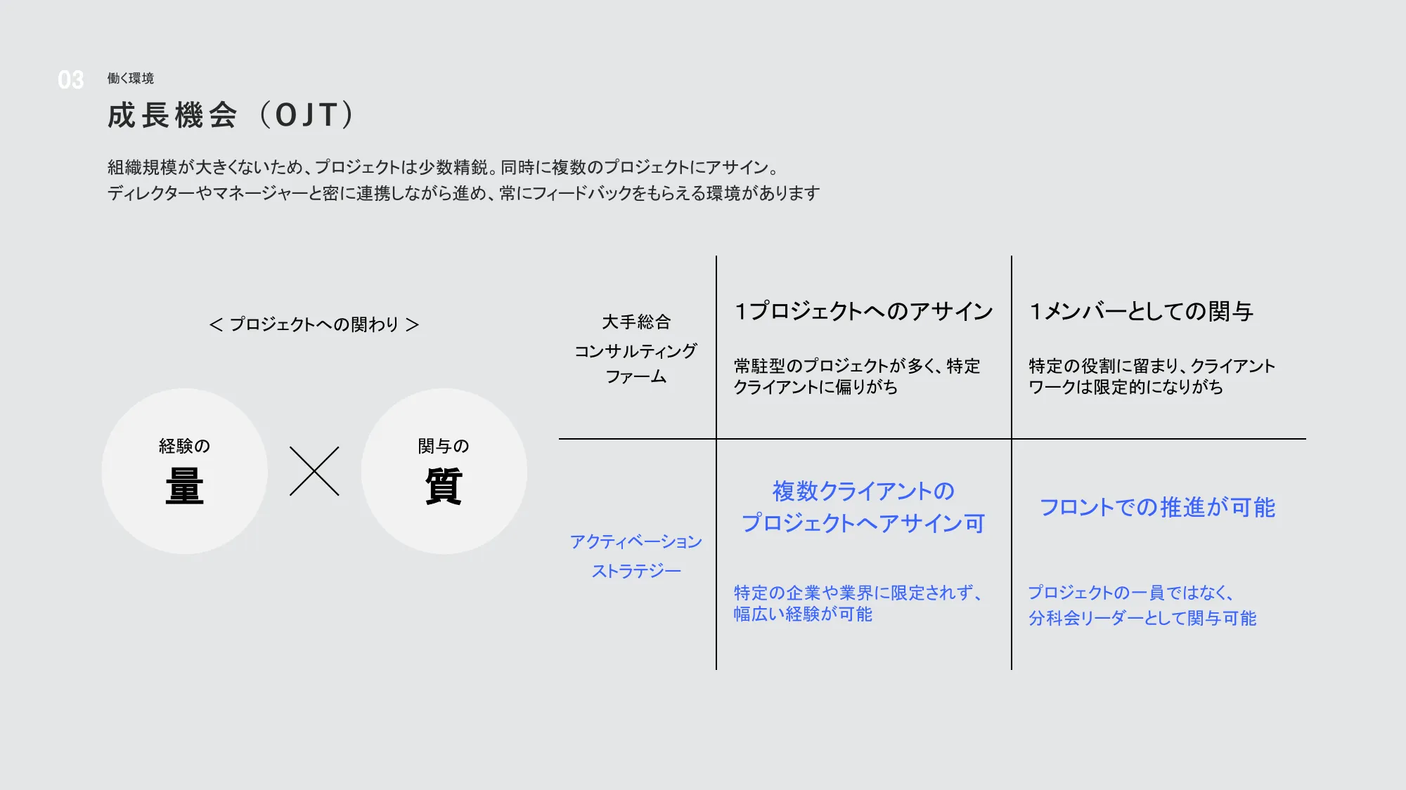 アクティベーションストラテジー会社紹介資料