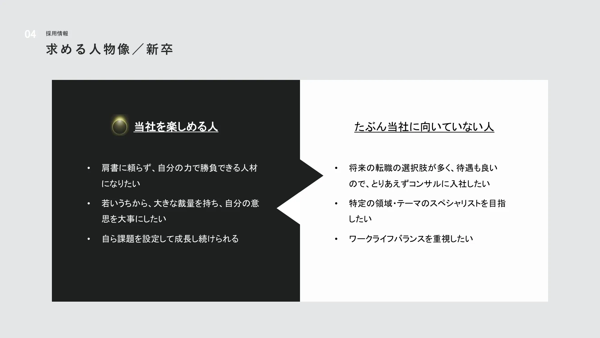 アクティベーションストラテジー会社紹介資料