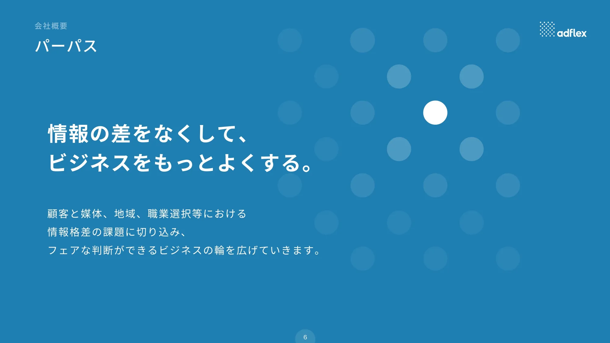 アドフレックス 会社案内資料