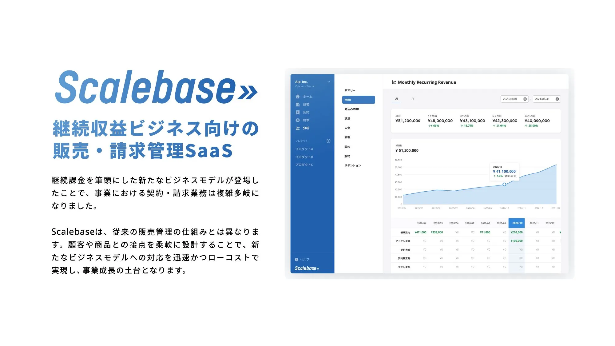 会社紹介資料 / アルプ株式会社