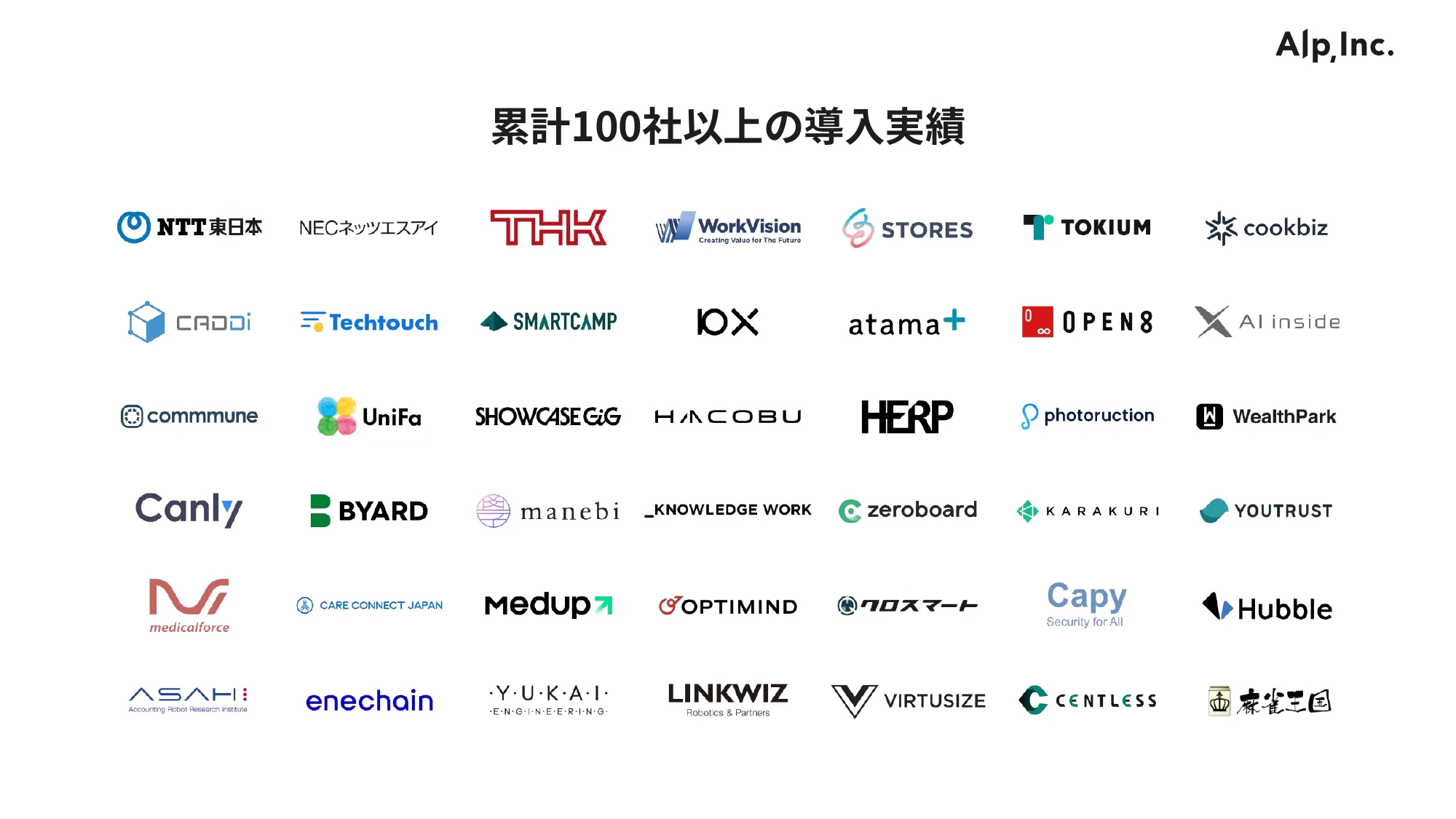 会社紹介資料 / アルプ株式会社