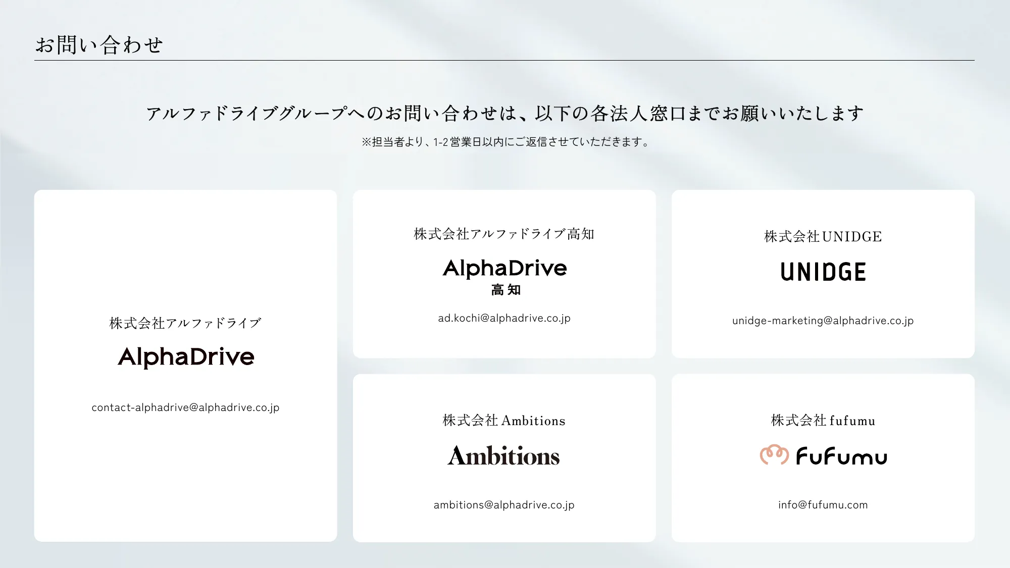 AlphaDrive Corporate Document