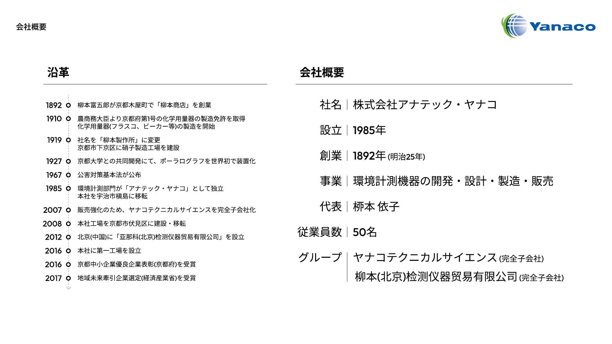 会社紹介資料｜株式会社アナテック・ヤナコ