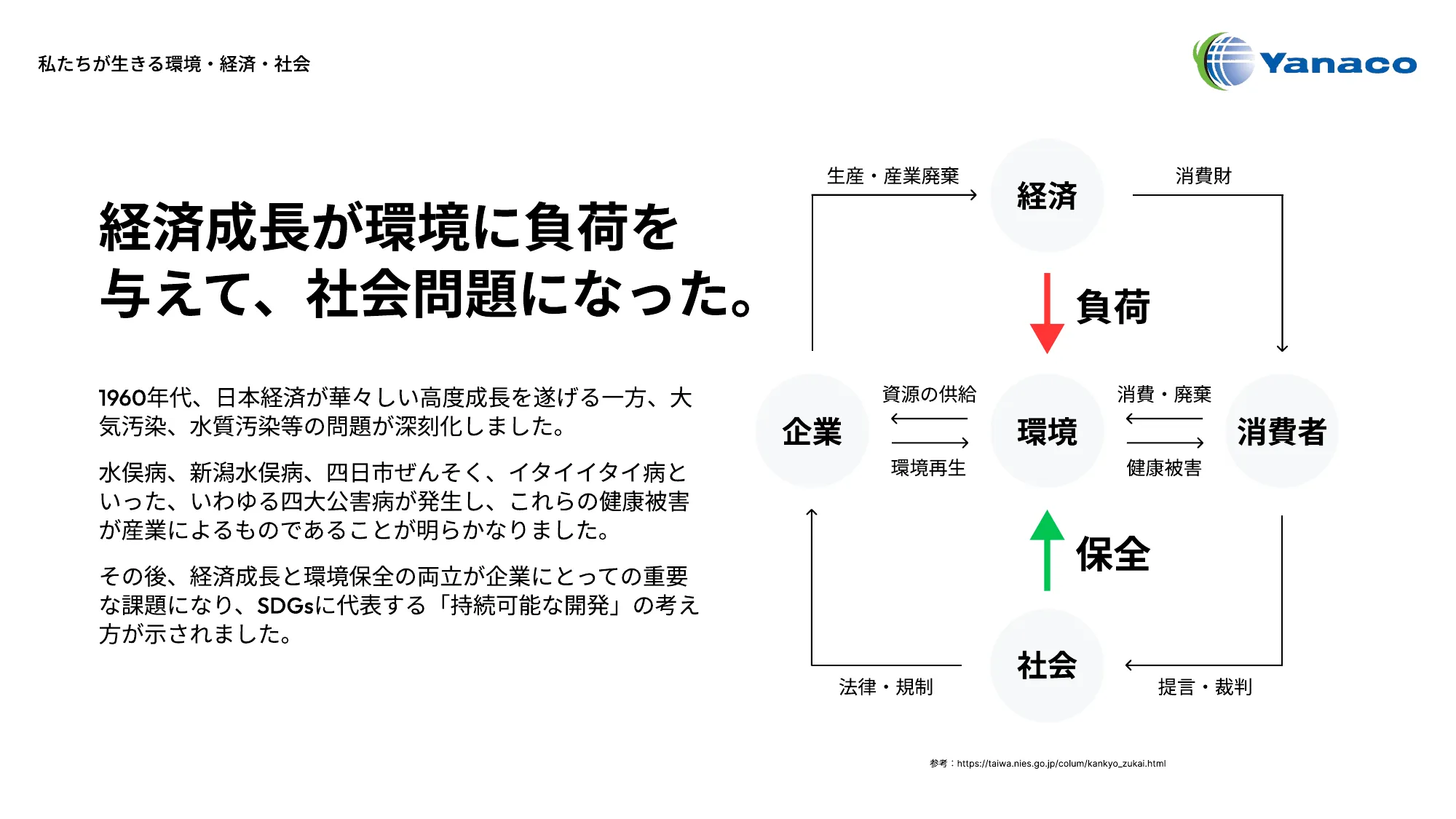 会社紹介資料｜株式会社アナテック・ヤナコ