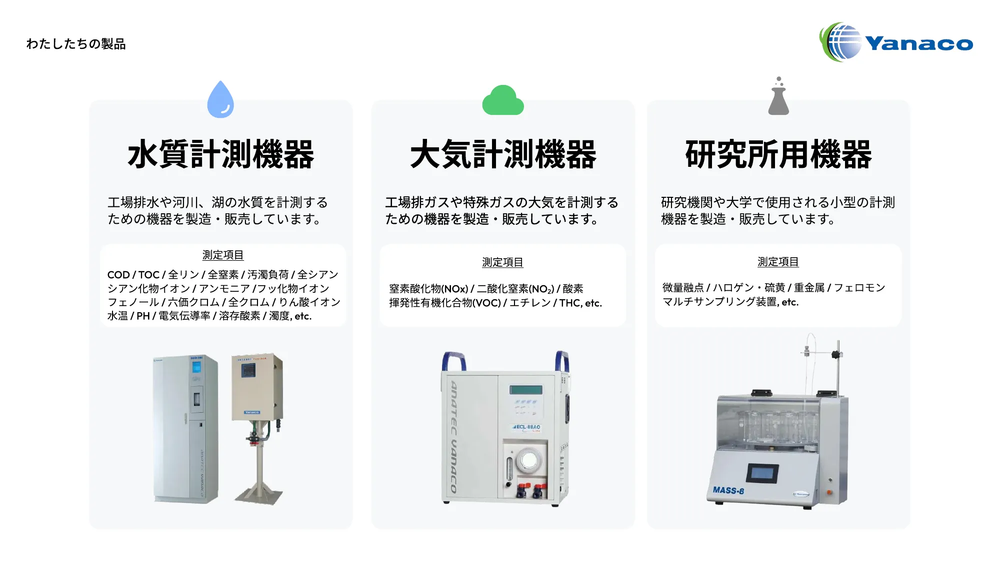 会社紹介資料｜株式会社アナテック・ヤナコ