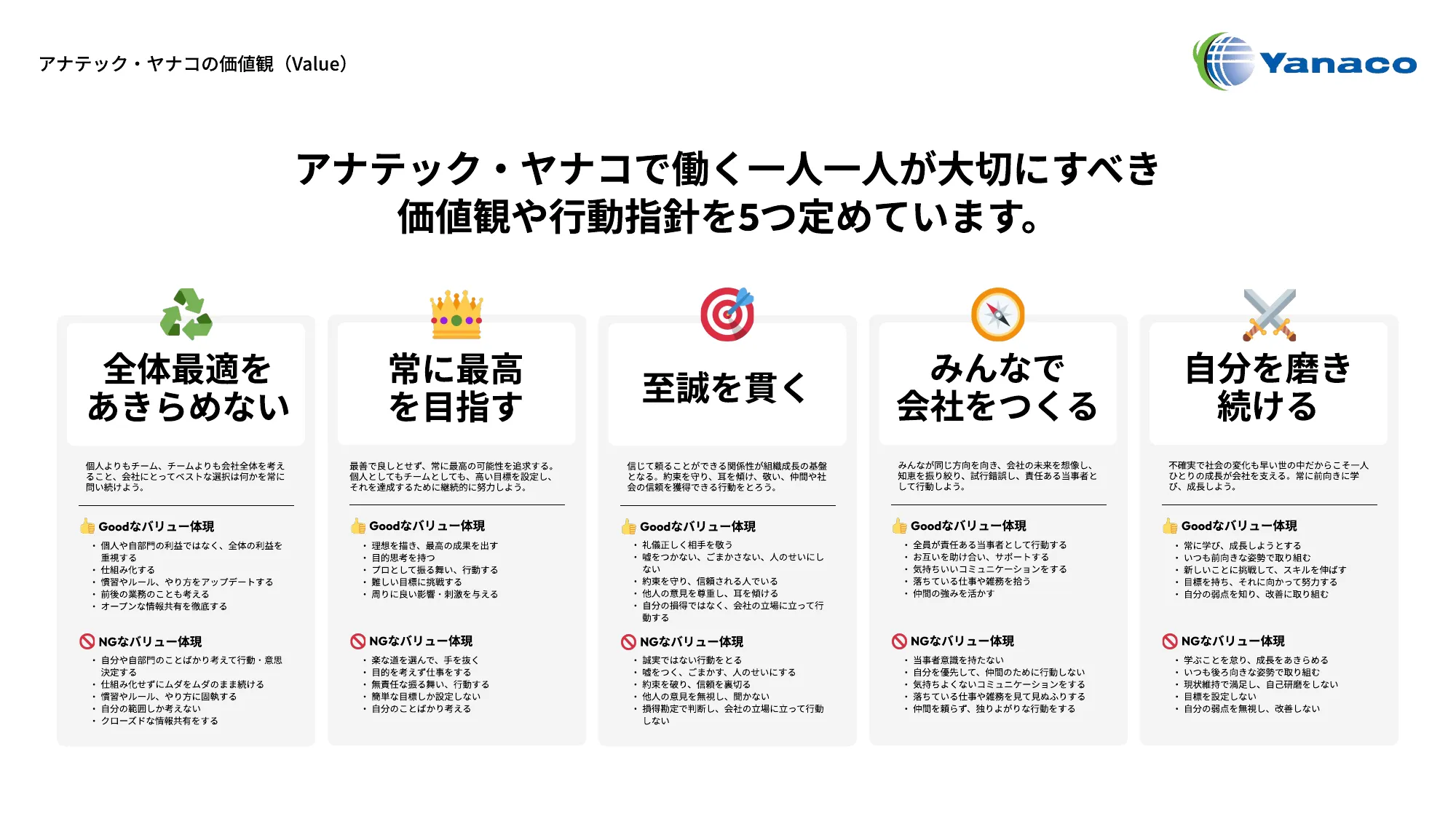 会社紹介資料｜株式会社アナテック・ヤナコ