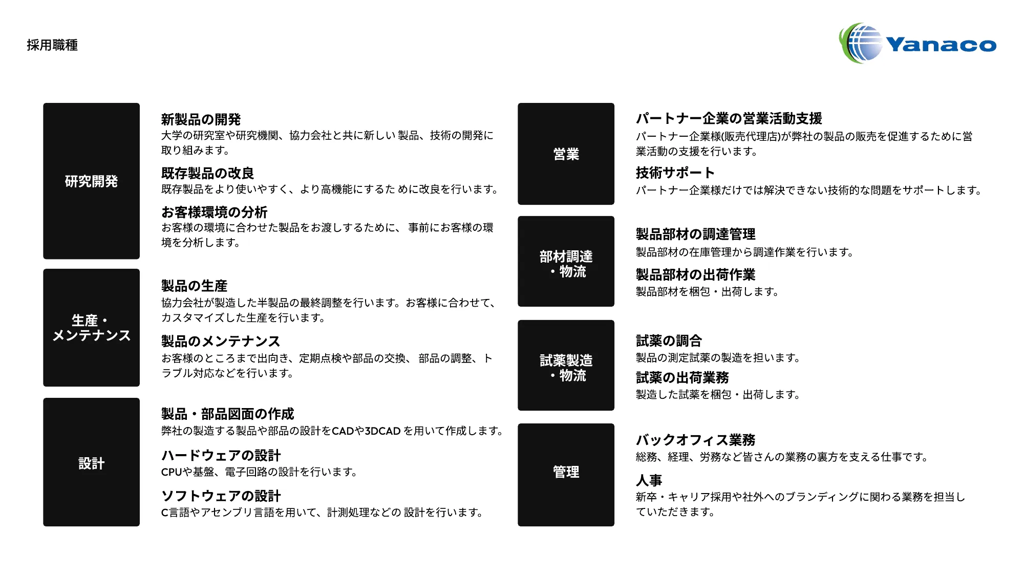 会社紹介資料｜株式会社アナテック・ヤナコ