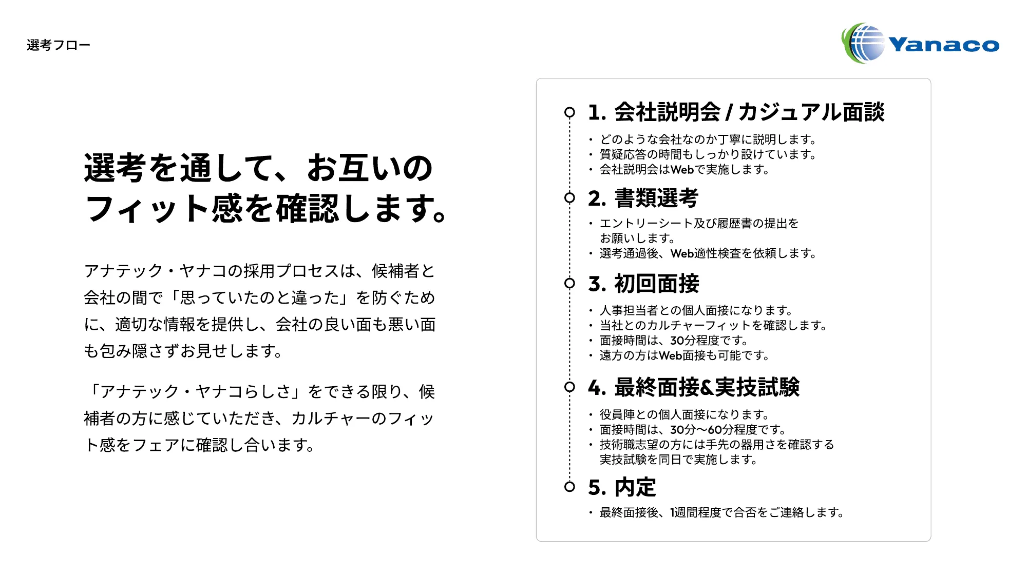 会社紹介資料｜株式会社アナテック・ヤナコ